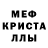 Марихуана индика Johnny JK